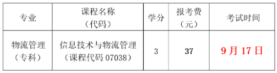 深圳大學(xué)經(jīng)濟學(xué)院2022年下半年《信息技術(shù)與物流管理》實踐考核報考通知