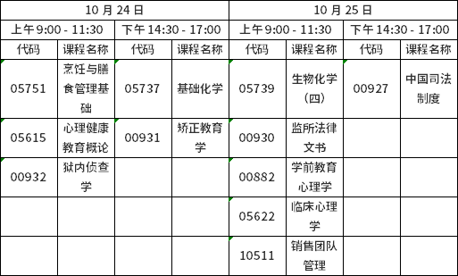 广东省2022年4月自考延考课程（全国统一命题课程）考试时间安排表