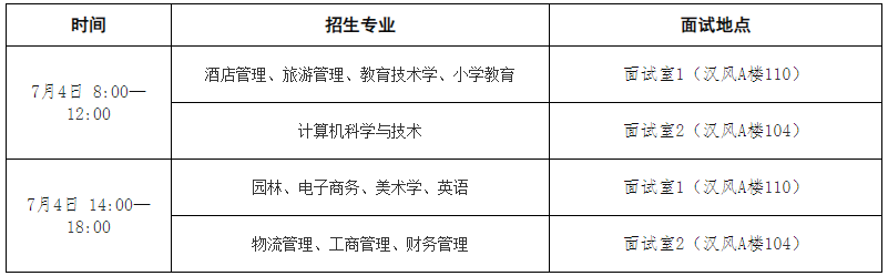 面試時(shí)間安排