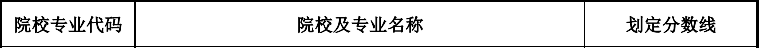 分?jǐn)?shù)線