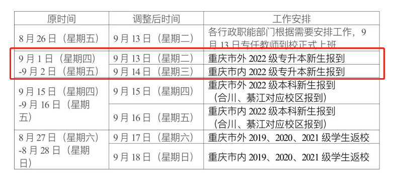 报到时间