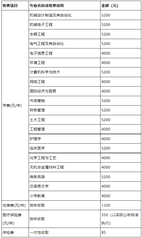 学费标准