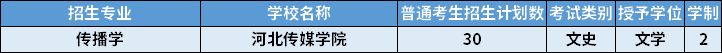 2022年河北專升本傳播學(xué)專業(yè)招生計劃