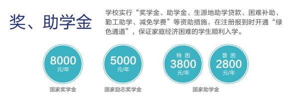 西安汽車職業(yè)大學(xué)2022年專升本招生政策