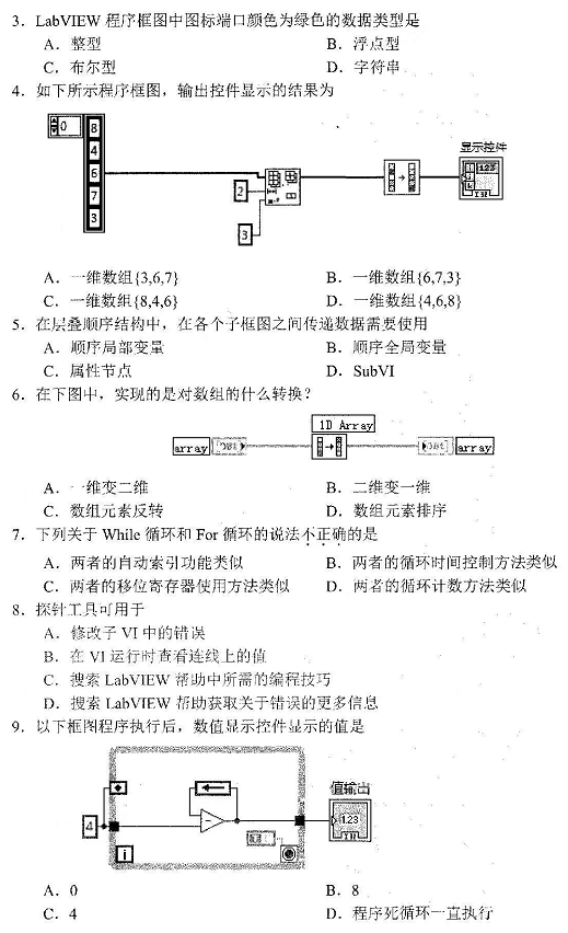 2022年4月自考10789智能儀器真題試卷