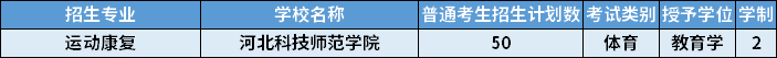 2022年河北專升本運動康復(fù)專業(yè)招生計劃