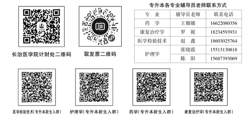 2022年长治医学院专升本新生人学须知