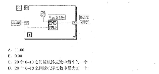 2022年4月自考10789智能儀器真題試卷