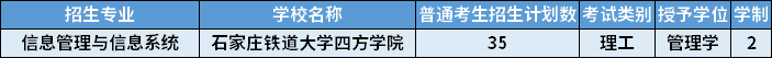 2022年河北專升本信息管理與信息系統(tǒng)專業(yè)招生計(jì)劃