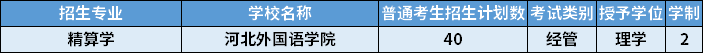 2022年河北專升本精算學(xué)專業(yè)招生計(jì)劃