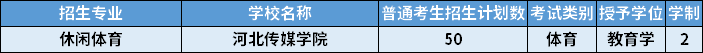 2022年河北專升本休閑體育專業(yè)招生計(jì)劃