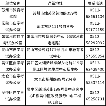 蘇州2022年下半年自考免考申請(qǐng)須知