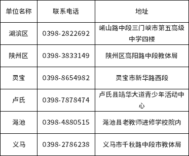 三門峽關(guān)于2022年上半年自學(xué)考試畢業(yè)證書發(fā)放的通知