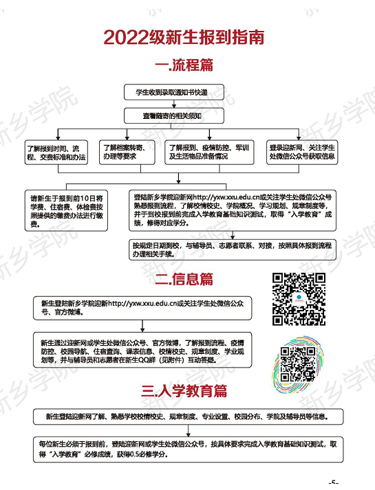 報(bào)到流程