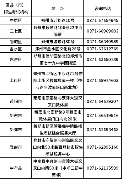 郑州市22年下半年自考报名须知 自考 希赛网