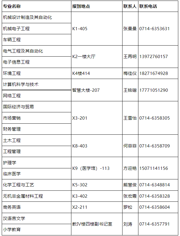 聯(lián)系方式