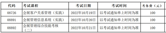 上海应用技术大学2022年10月自学考试实践课程时间安排