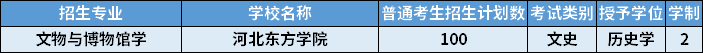 2022年河北專升本文物與博物館學(xué)專業(yè)招生學(xué)校