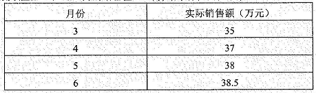 2022年4月自考00135農(nóng)業(yè)經(jīng)濟與管理真題試卷