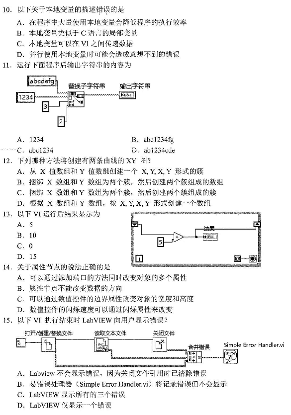 2022年4月自考10789智能儀器真題試卷