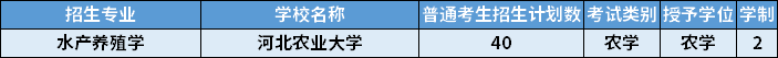 2022年河北專升本水產(chǎn)養(yǎng)殖學(xué)專業(yè)招生計劃