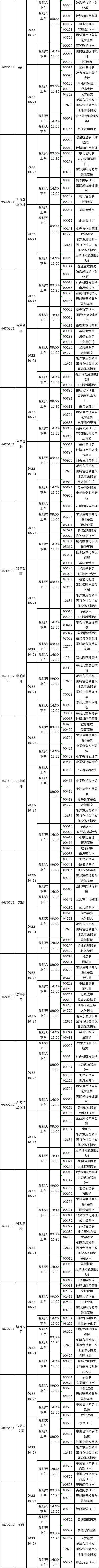 四川省2022年10月自考考试科目安排表