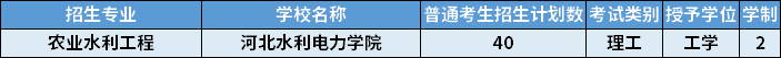 2022年河北專(zhuān)升本農(nóng)業(yè)水利工程專(zhuān)業(yè)招生計(jì)劃