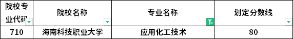 分數(shù)線