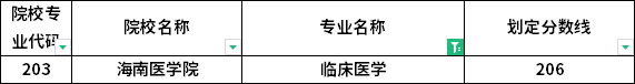 分數(shù)線