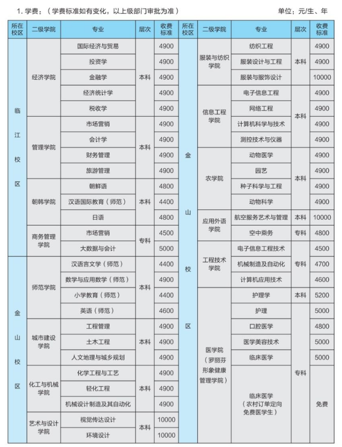 2022年辽东学院专升本新生学费标准