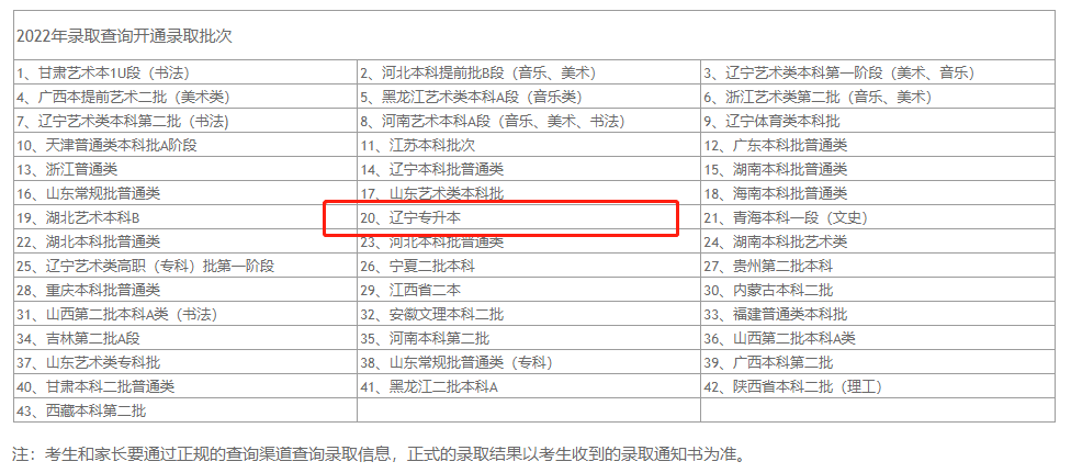 專升本錄取查詢