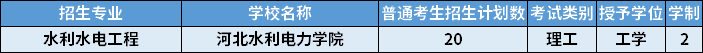 2022年河北專升本水利水電工程專業(yè)招生學(xué)校