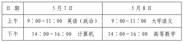 各科考試時(shí)間安排