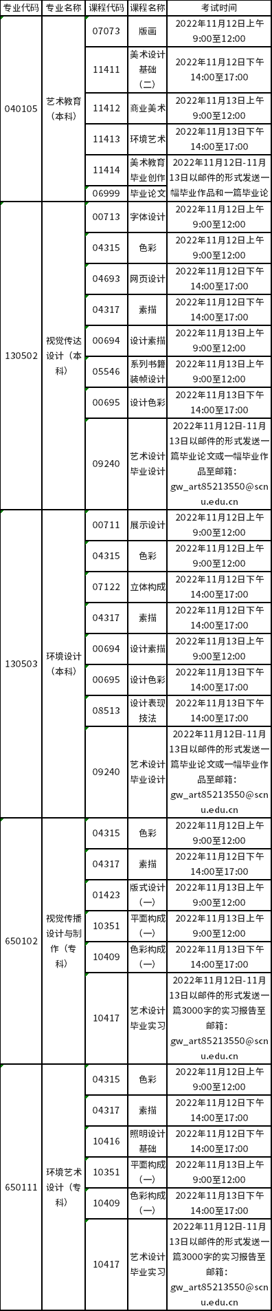 华南师范大学美术学院关于2022年下半年自考社会考生实践考核科目时间安排的通知