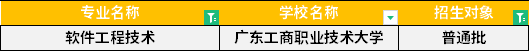 2022年廣東專升本軟件工程技術專業(yè)招生學校