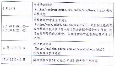 廣東財經(jīng)大學關(guān)于2022年下半年自學考試實踐課程考核報名的通知