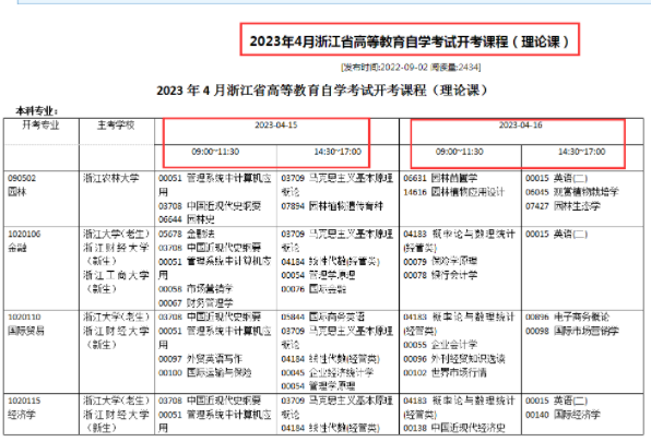 2023年4月自考考试时间