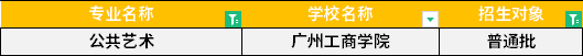 2022年廣東專(zhuān)升本公共藝術(shù)專(zhuān)業(yè)招生學(xué)校