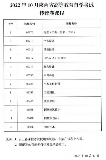 陕西省2022年10月自考传统卷课程及专用答题卡课程信息