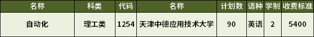 2023年天津?qū)Ｉ咀詣?dòng)化專業(yè)招生學(xué)校