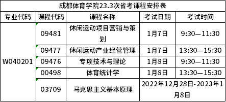 2023年上半年成都体育学院自考试应用型专业新生报名注册、省考课程网上报考和考试通知