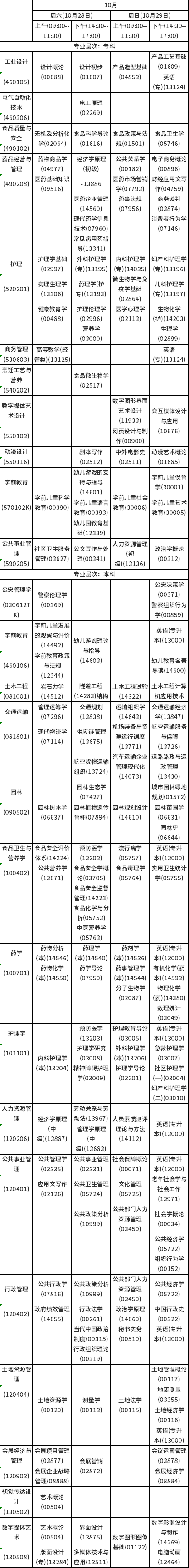 海南省2023年10月高等教育自学考试课程安排表