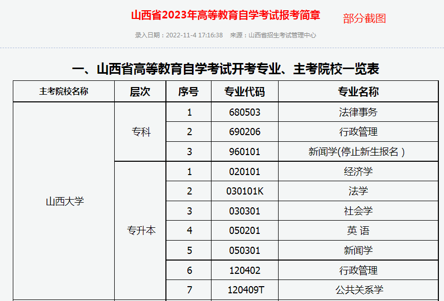 山西2023年上半年自考報名時間