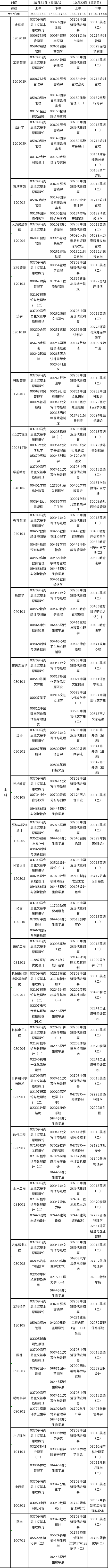 江西省2023年10月高等教育自学考试课程预安排表