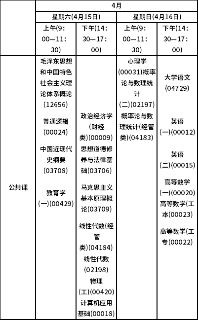 青海省2023年4月高等教育自学考试时间安排表