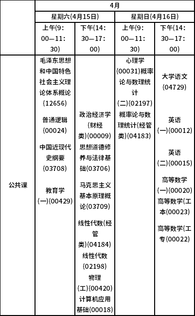 青海省2023年4月高等教育自學(xué)考試時(shí)間安排表