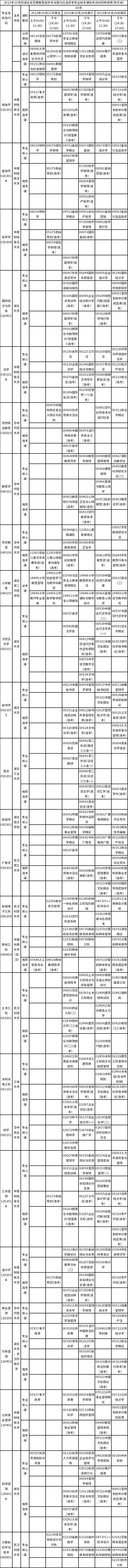湖北省2023年10月自学考试面向社会开考专业统考课程考试安排表