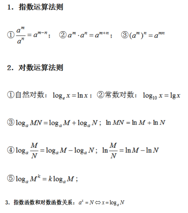 2023年遼寧專升本數(shù)學(xué)基礎(chǔ)知識點