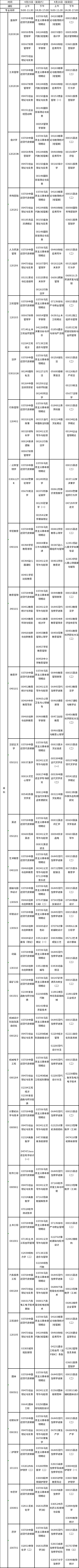 江西省2023年4月高等教育自学考试课程预安排表