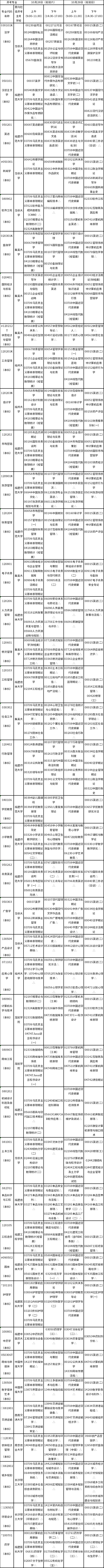 福建省2023年10月自考开考专业理论课程考试安排表